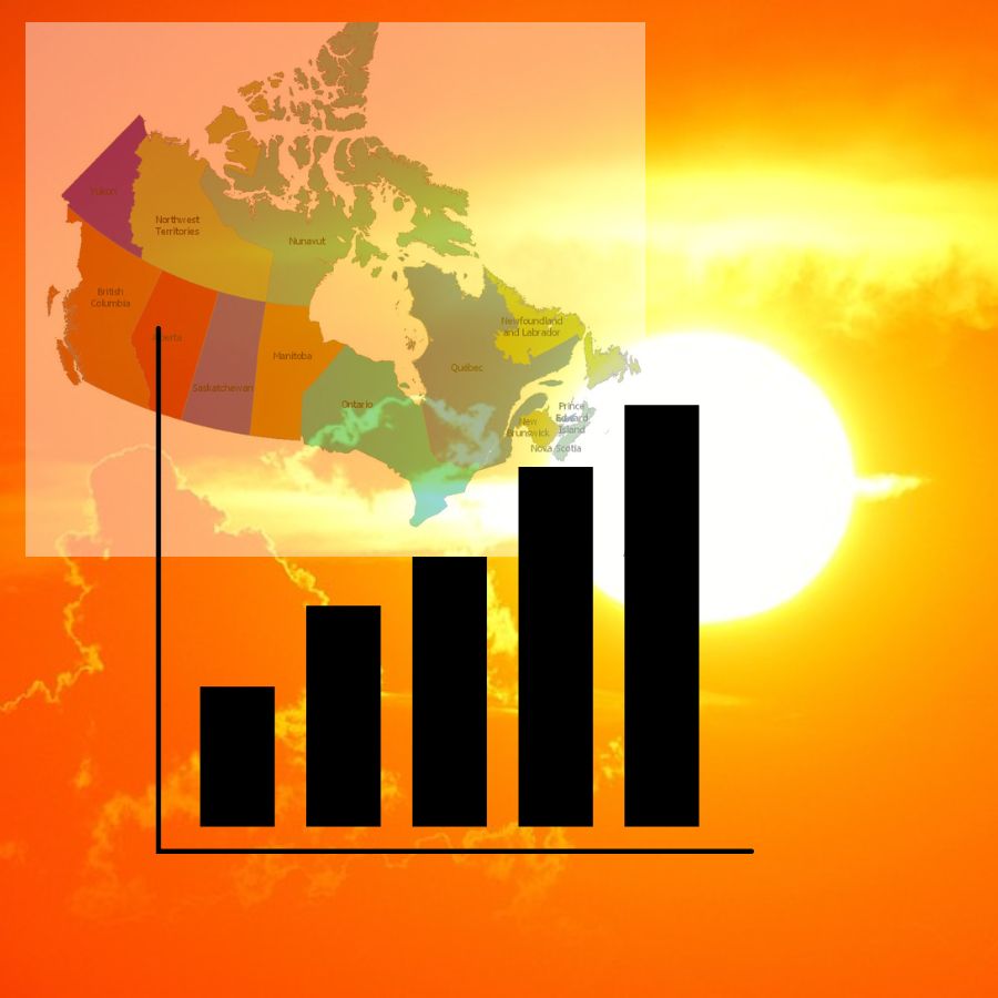 Average Peak Sun Hours by Province in Canada