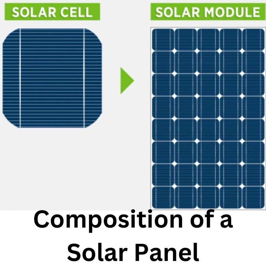 The composition of a solar panel